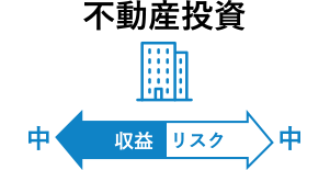 不動産投資