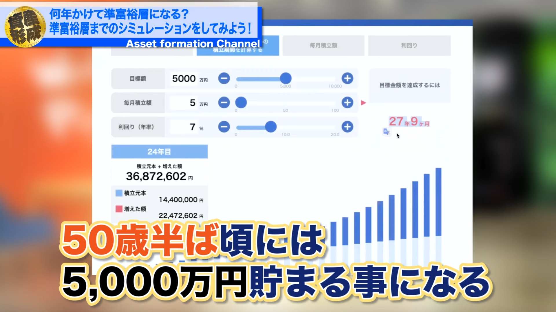 準富裕層（資産5000万円以上）を目指すために大切な5つのポイント｜ポートフォリオ設計 - ココザス株式会社