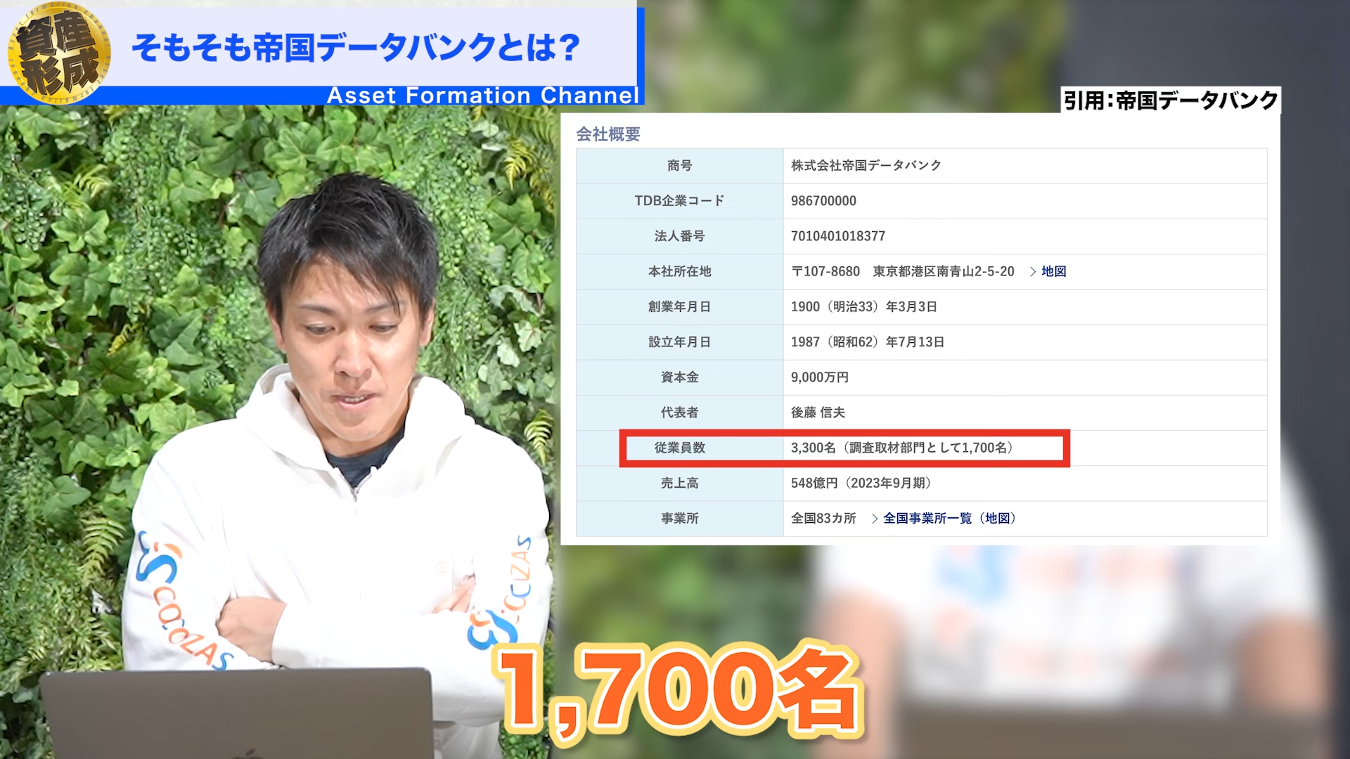 帝国データバンクの評点とは？調べ方や使い方、投資判断に活かすためのポイントを紹介 - ココザス株式会社
