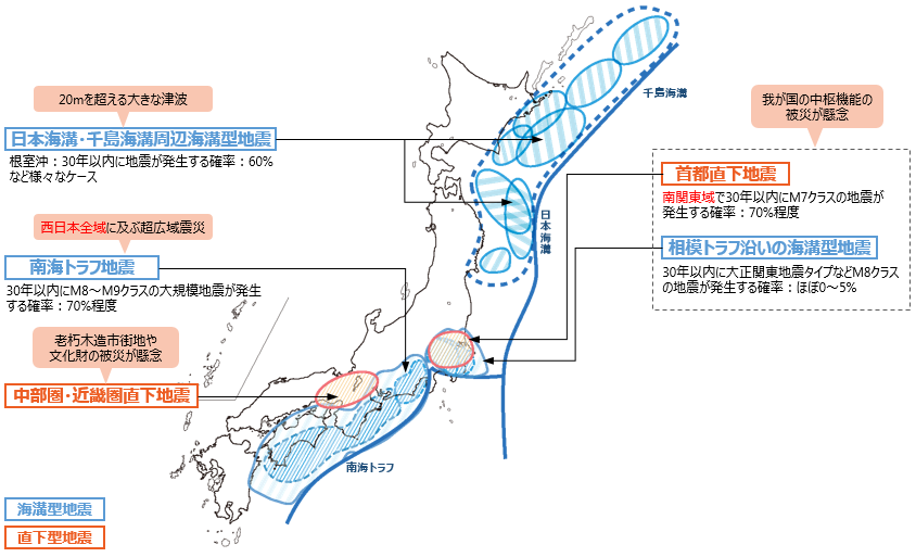 地震災害 : 防災情報のページ 