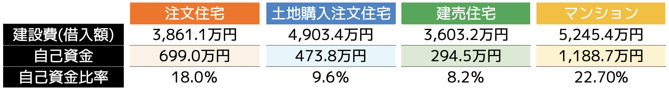 2023年度集計表