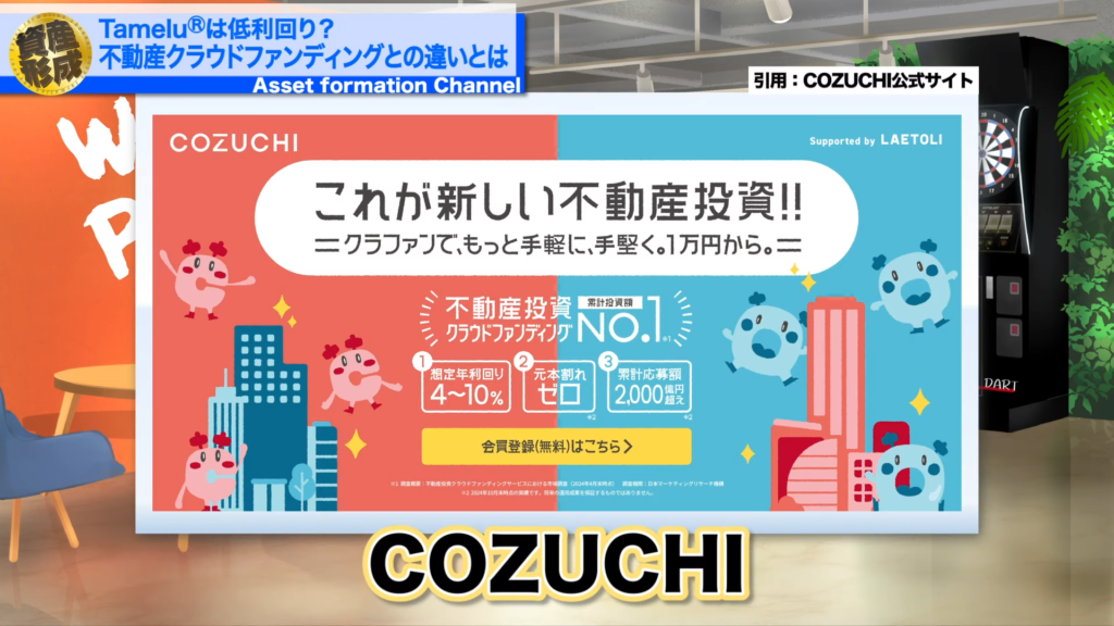 COZUCHI