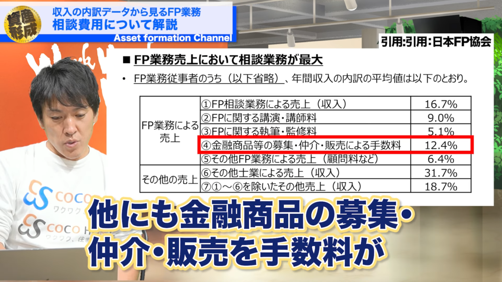 他にも金融商品の募集・仲介・販売の手数料が