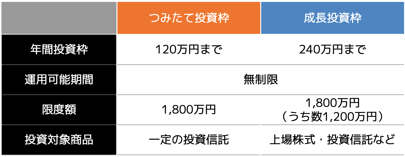 小金持ちの貯金額はどれくらいが基準？大金持ちになるためには？ - ココザス株式会社