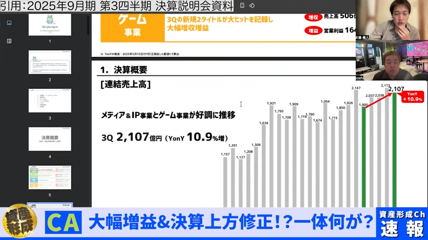 決算概要