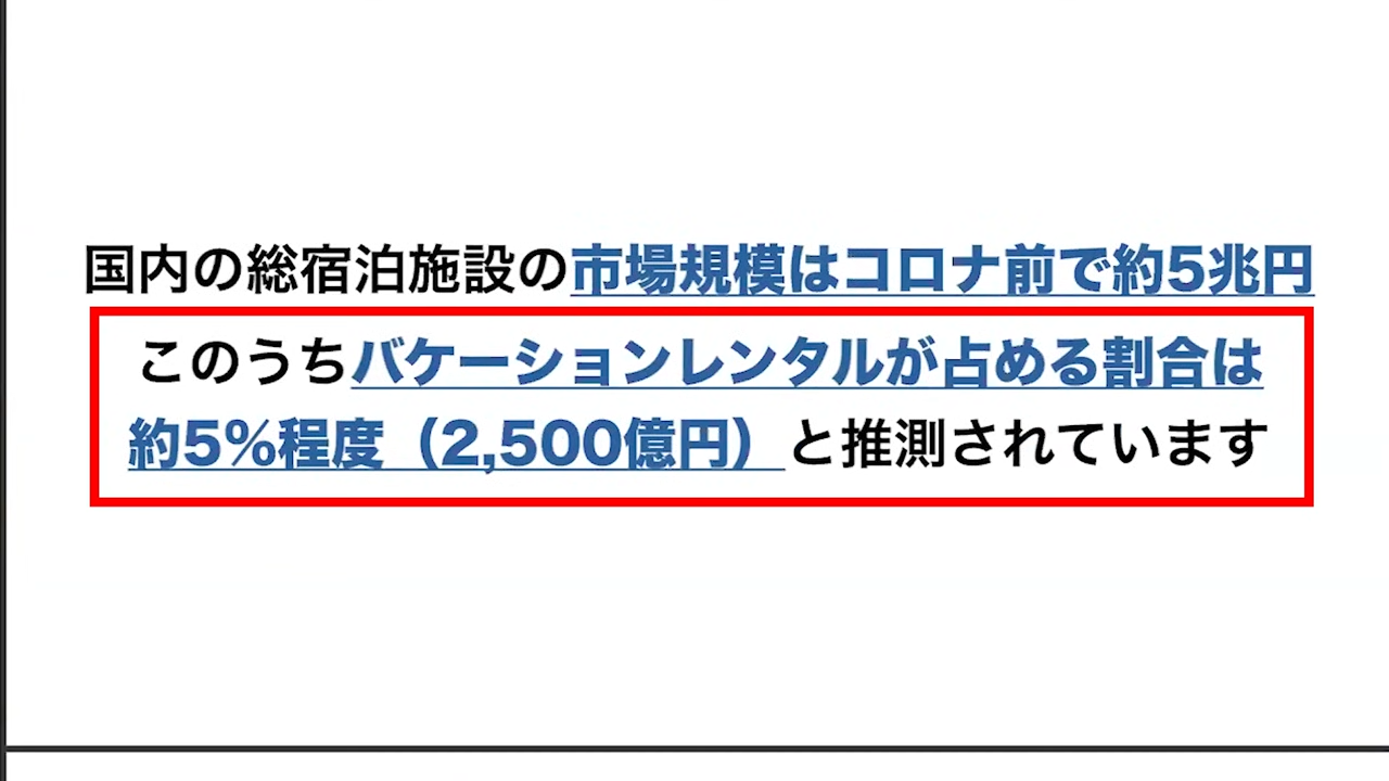 国内の宿泊施設市場は、コロナ前の時点で約5兆円規模といわれています。

そのうち、バケーションレンタル、いわゆる貸別荘が占める割合は5％程度とされ、市場規模にすると約2,500億円にのぼると推測されています。