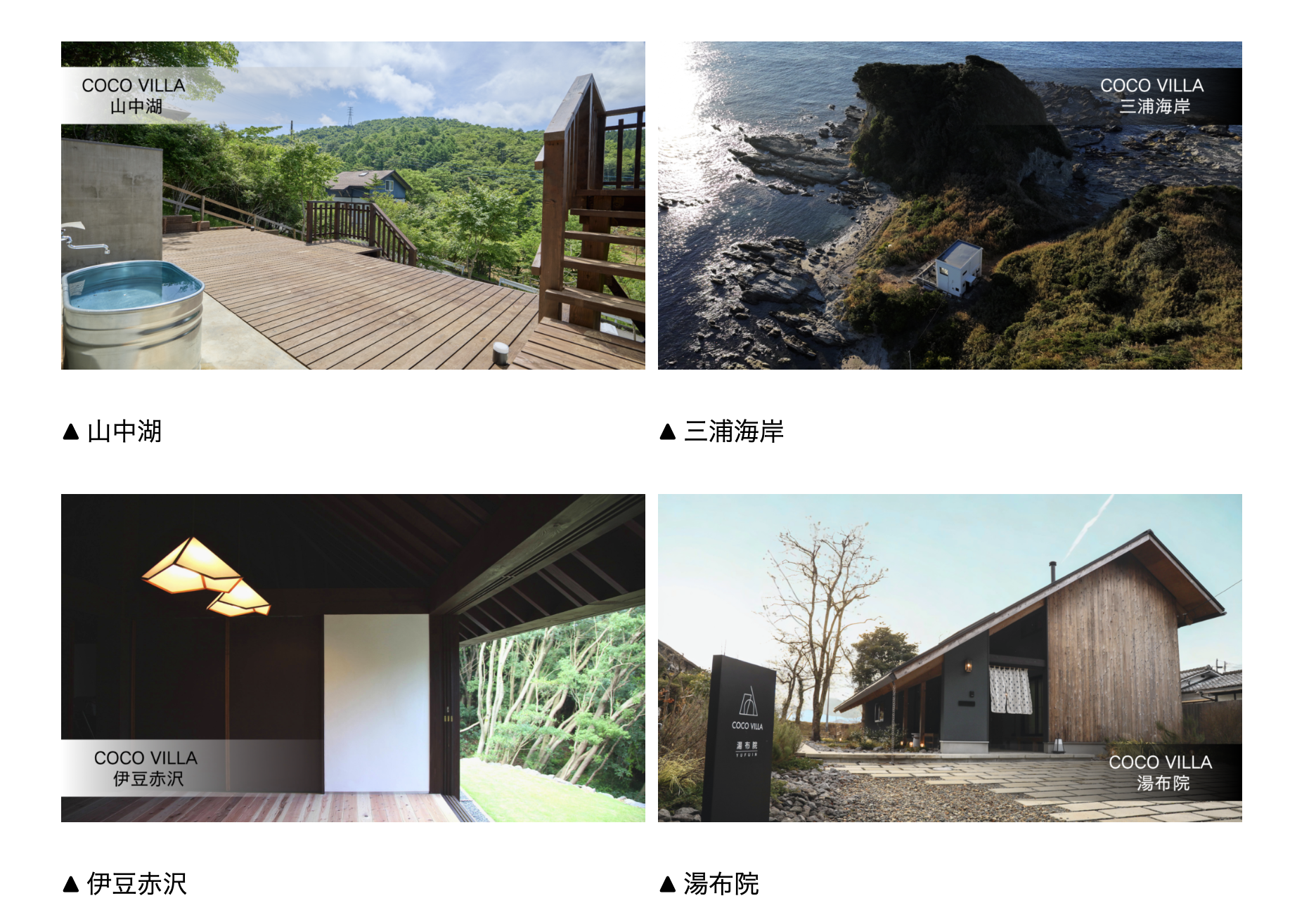 COCOVILLA