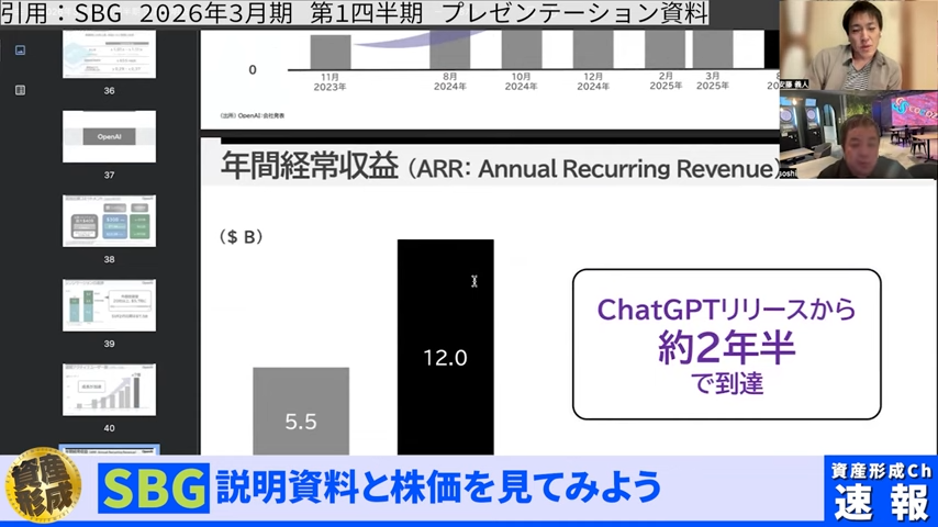 年間経常収益