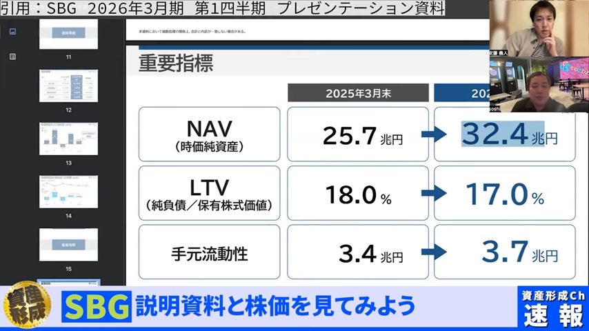 NAV

