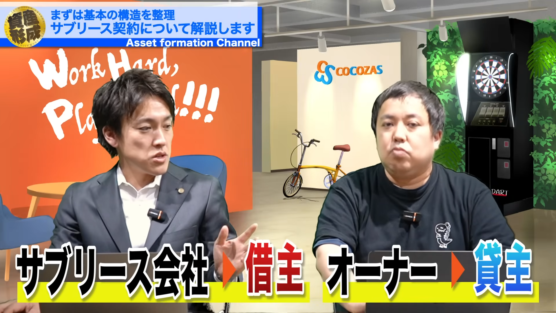 サブリースとは