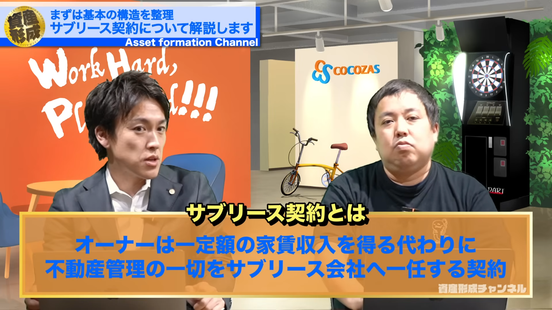 サブリース契約とは