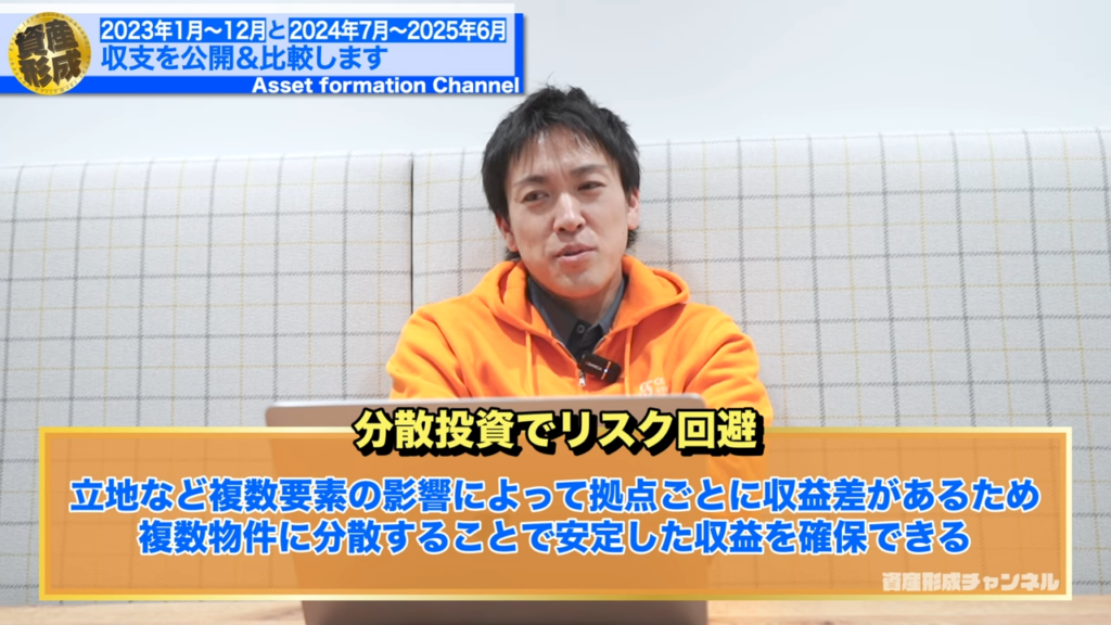 画像｜分散投資について