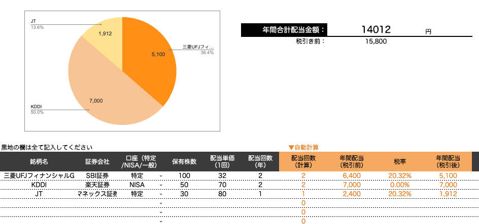 配当金管理テンプレート
