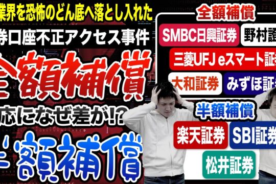 【楽天とSBIは半額だけ？】金融業界を恐怖のどん底へ落とし入れた「証券口座不正アクセス事件」それに対する各社の対応に差が？｜フィッシング詐欺対策のやり方も紹介