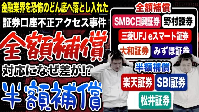 【楽天とSBIは50％補償のみ？】金融業界を恐怖に落とした証券口座不正アクセス事件｜各社の補償対応を徹底比較