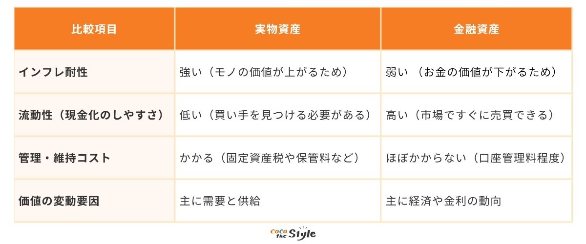 長所と短所比較
