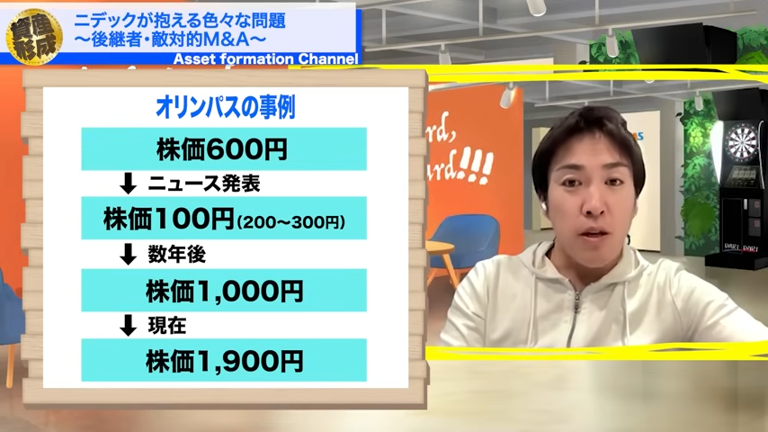 オリンパスの事例