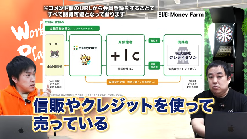 債権者にクレディセゾン