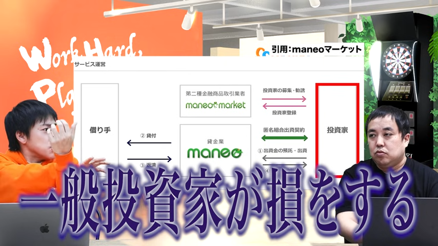 一般投資家が損をする