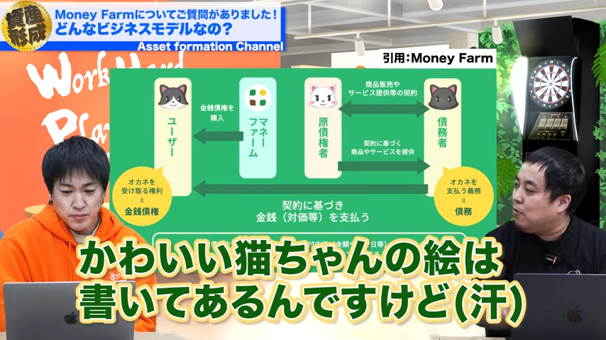 かわいい猫の絵