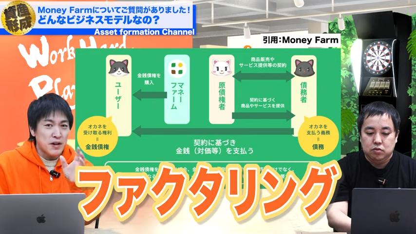 ファクタリング