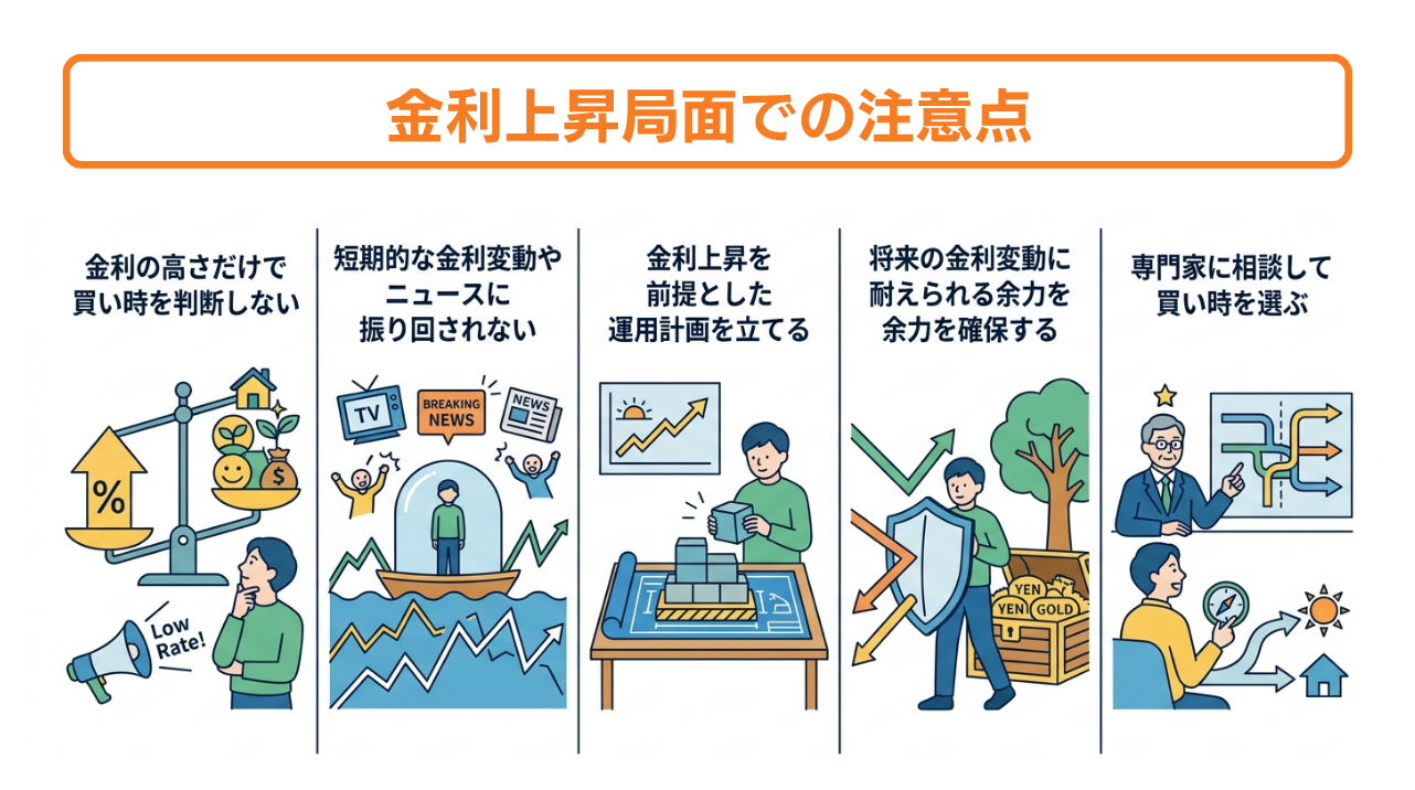 金利上昇局面での注意点のイラスト