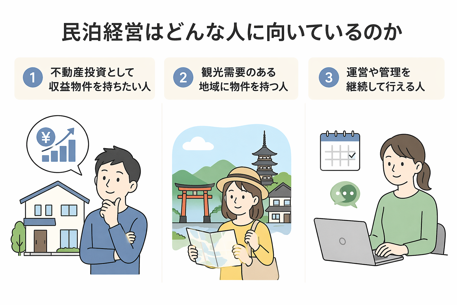 民泊経営はどんな人に向いているのか