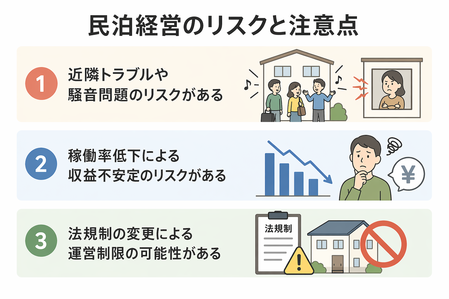 民泊経営のリスクと注意点