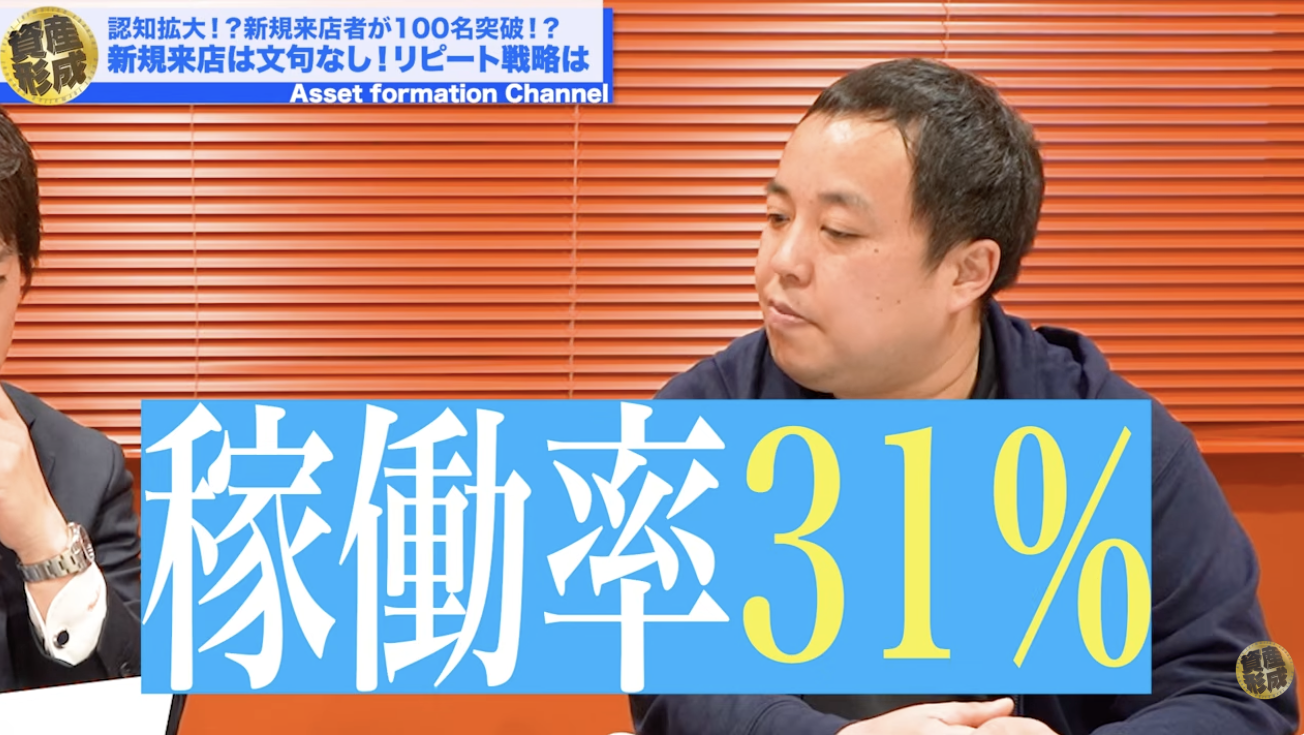 稼働率依存ビジネスの限界｜予約が埋まらないと解約が増える構造的リスクとは