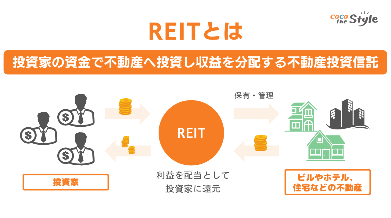 10万円からお金を増やす方法は？おすすめな資産運用5選とポイントを