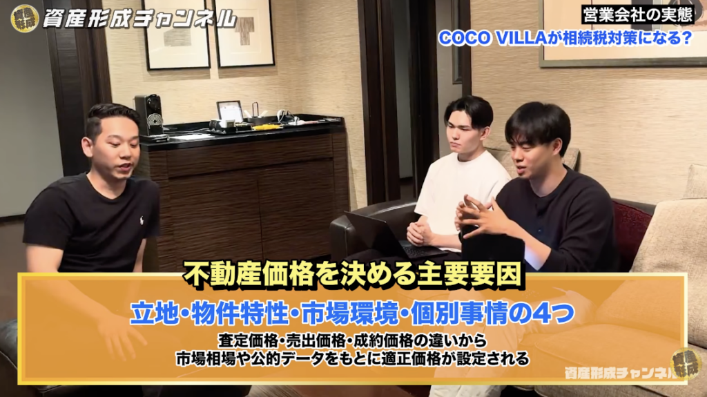 不動産価格を決める主要要因