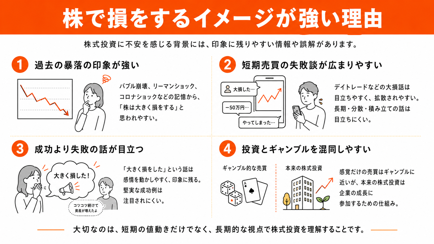 株で損をするイメージが強い理由