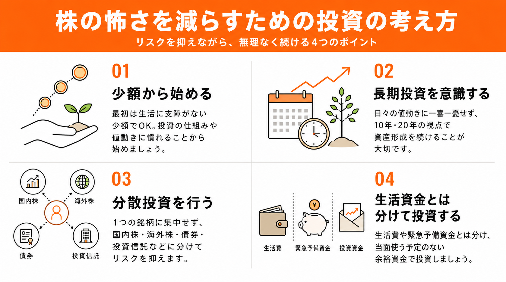 株の怖さを減らすための投資の考え方