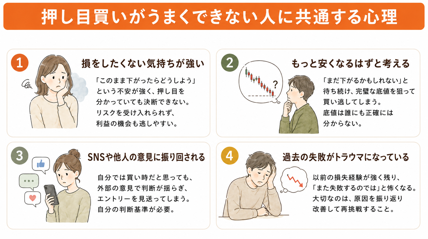 押し目買いがうまくできない人に共通する心理