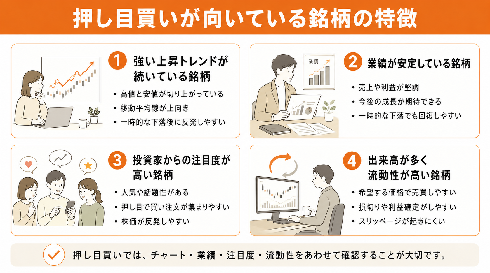 押し目買いが向いている銘柄の特徴