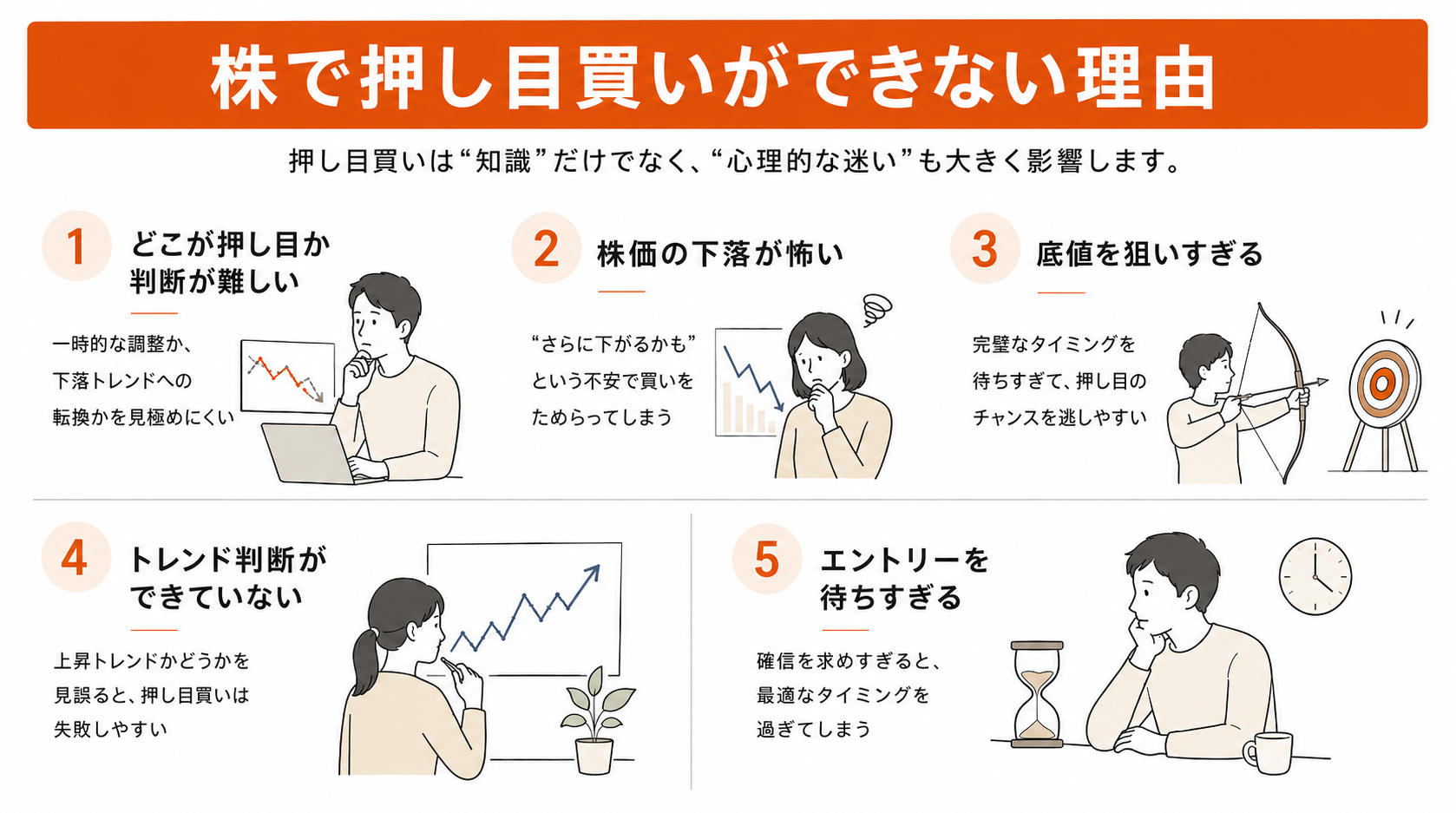 株で押し目買いが実践できない5つの理由
