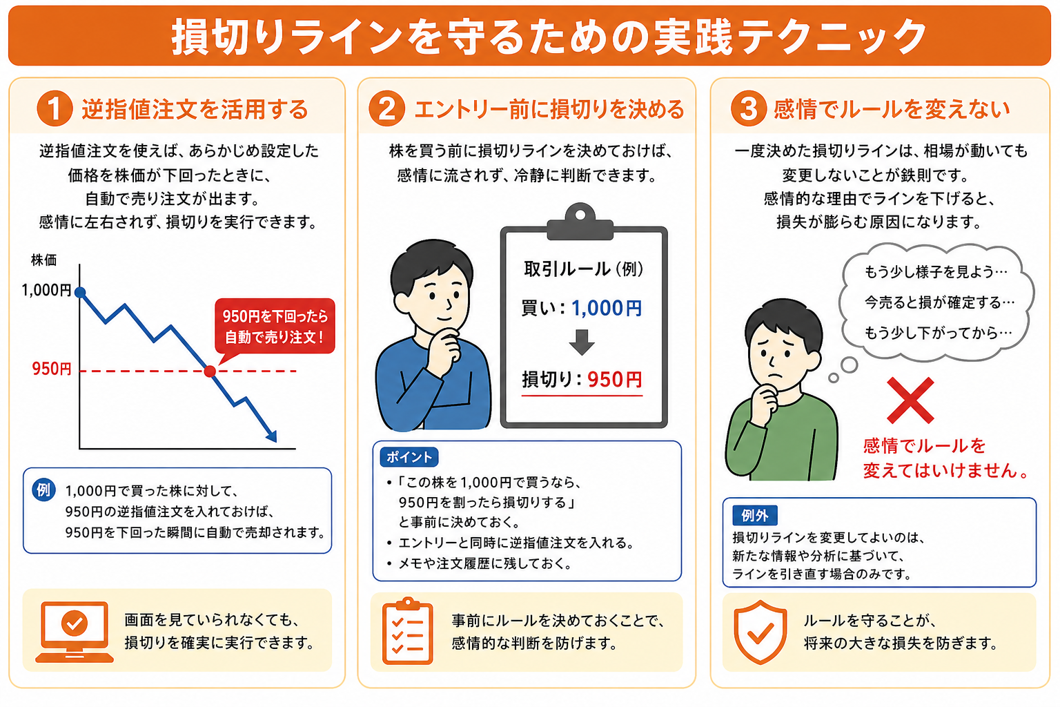 損切りラインを守るための実践テクニック