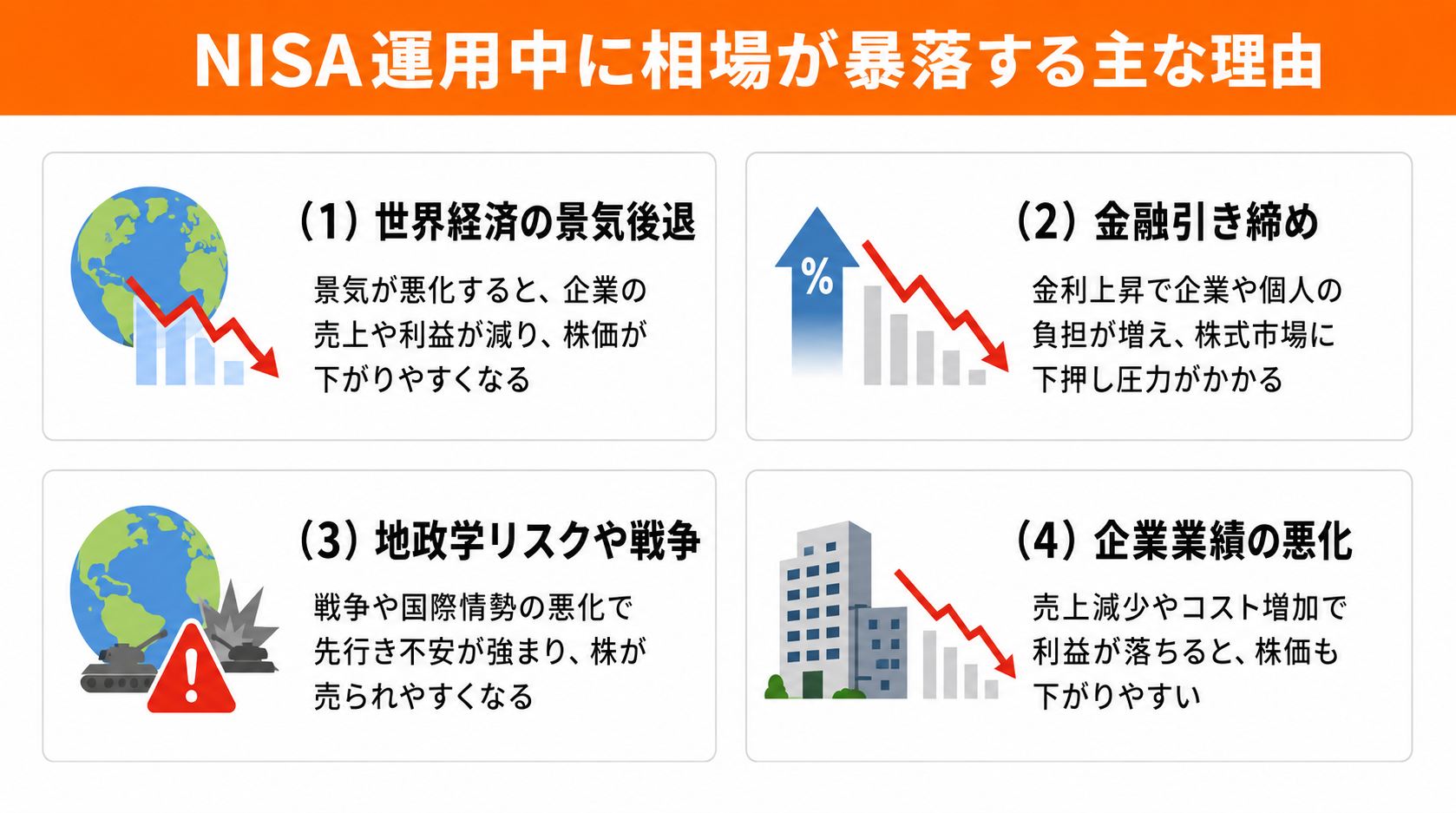 NISA運用中に相場が暴落する主な理由