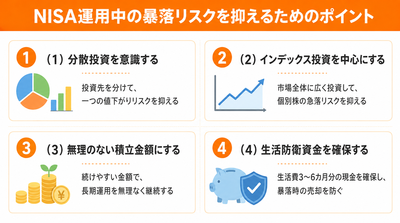 NISA運用中の暴落リスクを抑えるためのポイント