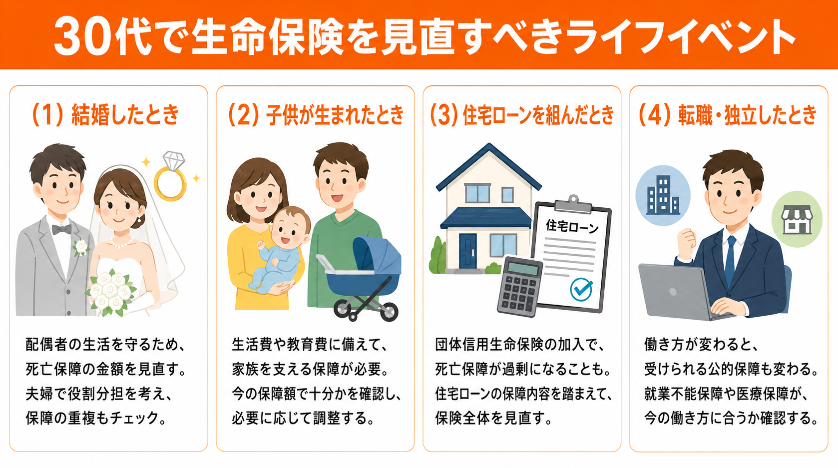 30代で生命保険を見直すべきライフイベント