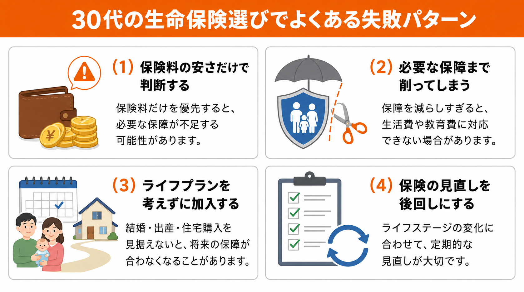30代の生命保険選びでよくある失敗パターン