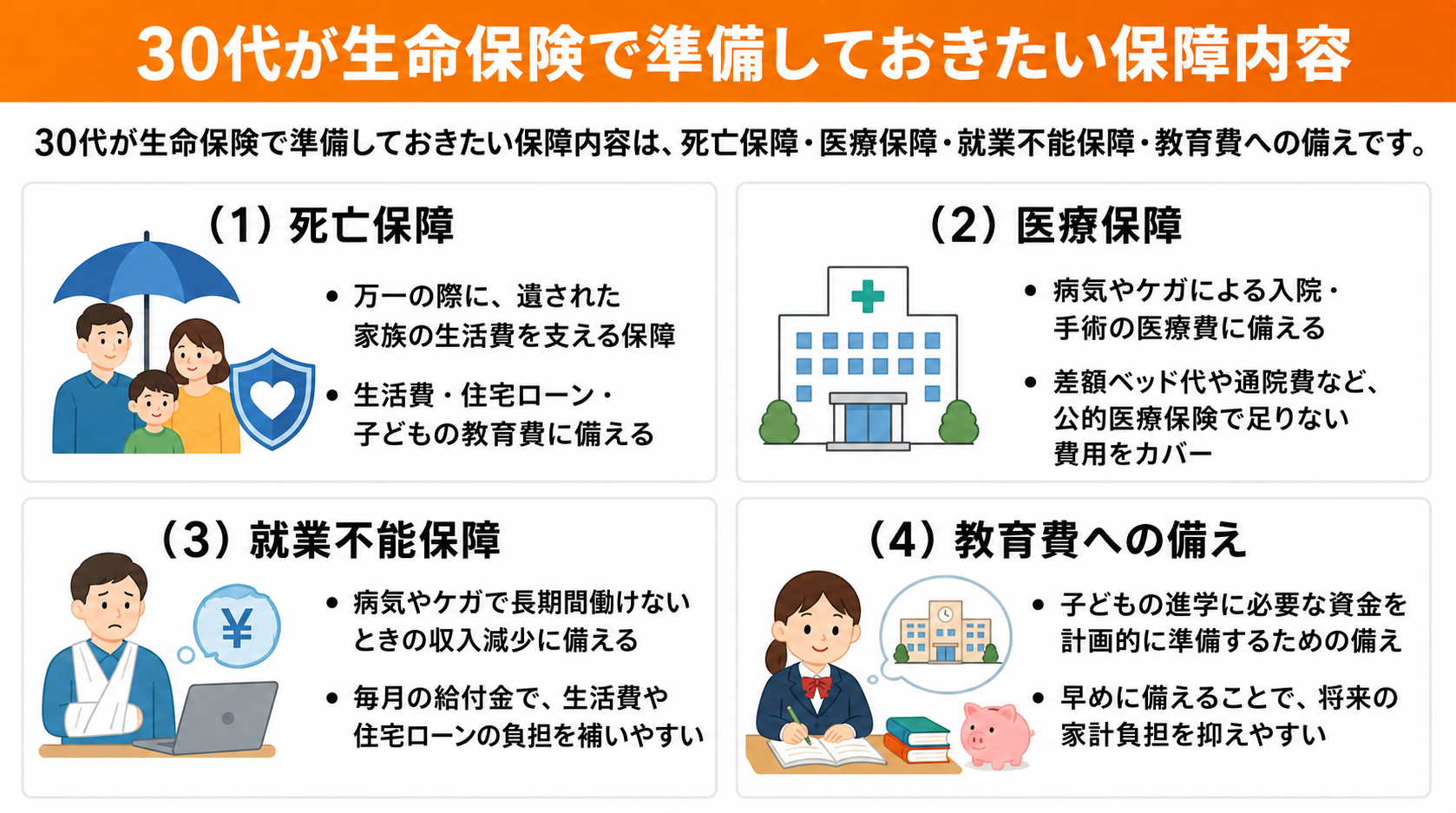 30代が生命保険で準備しておきたい保障内容