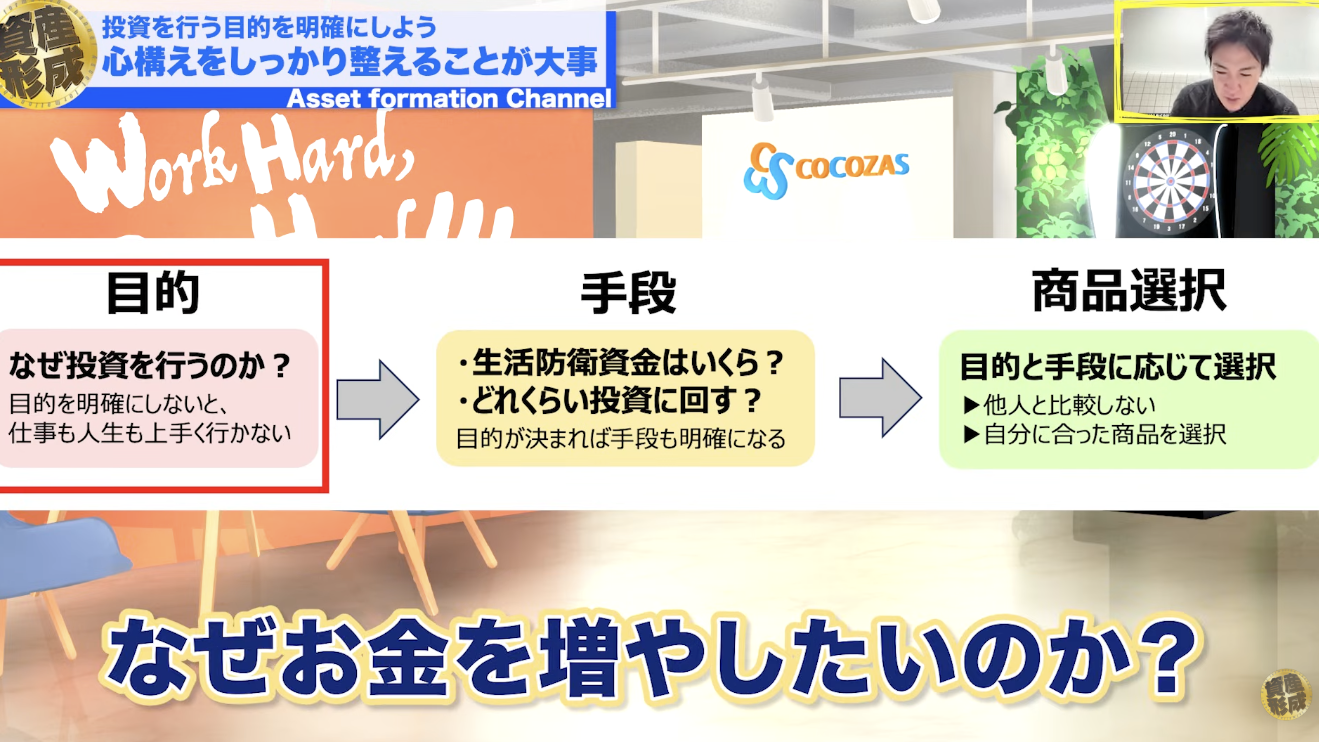 投資の目的