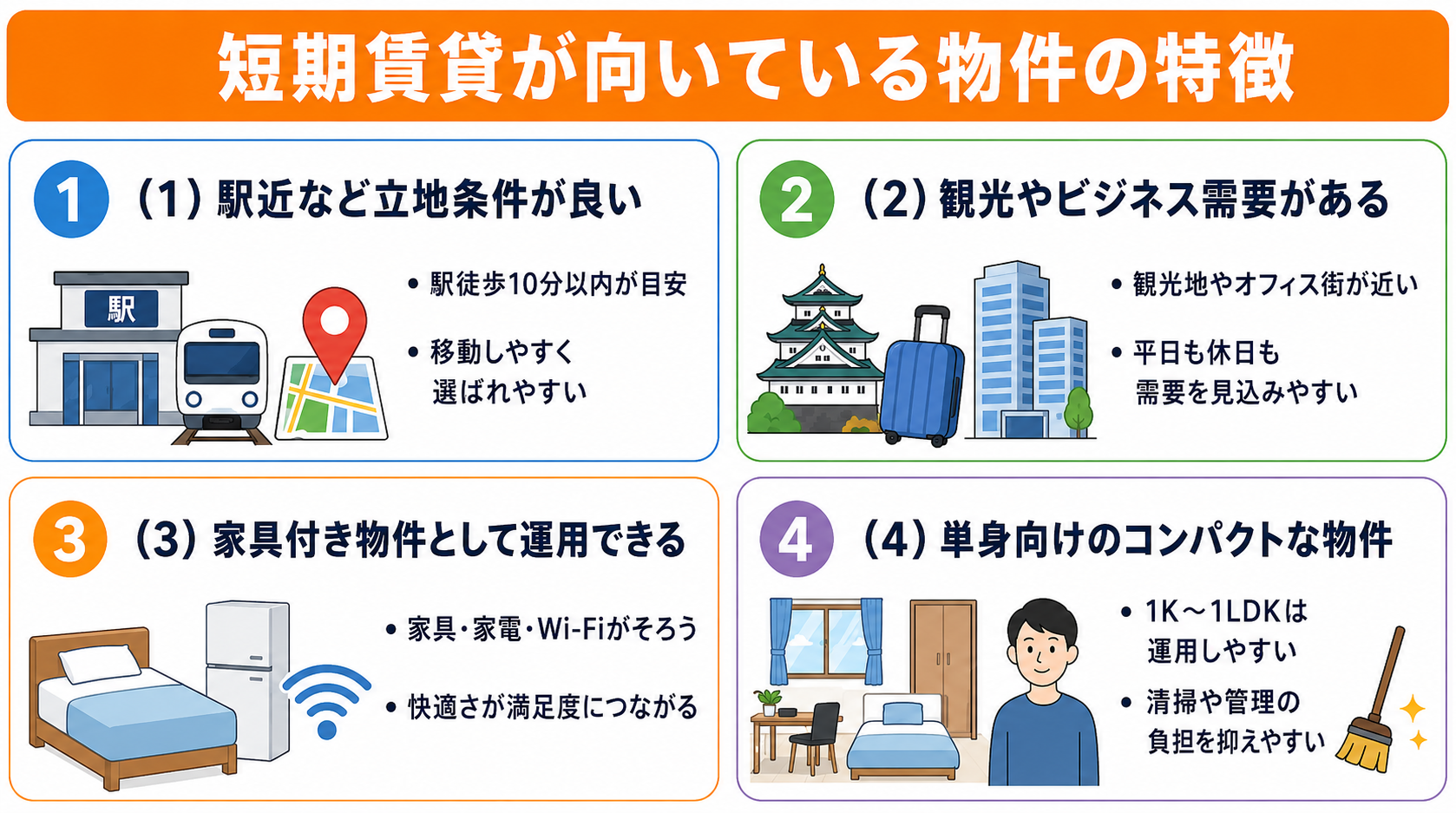短期賃貸が向いている物件の特徴