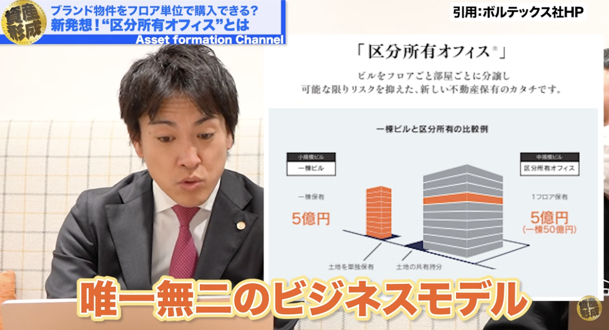 「VORT（ボルト）」とは？