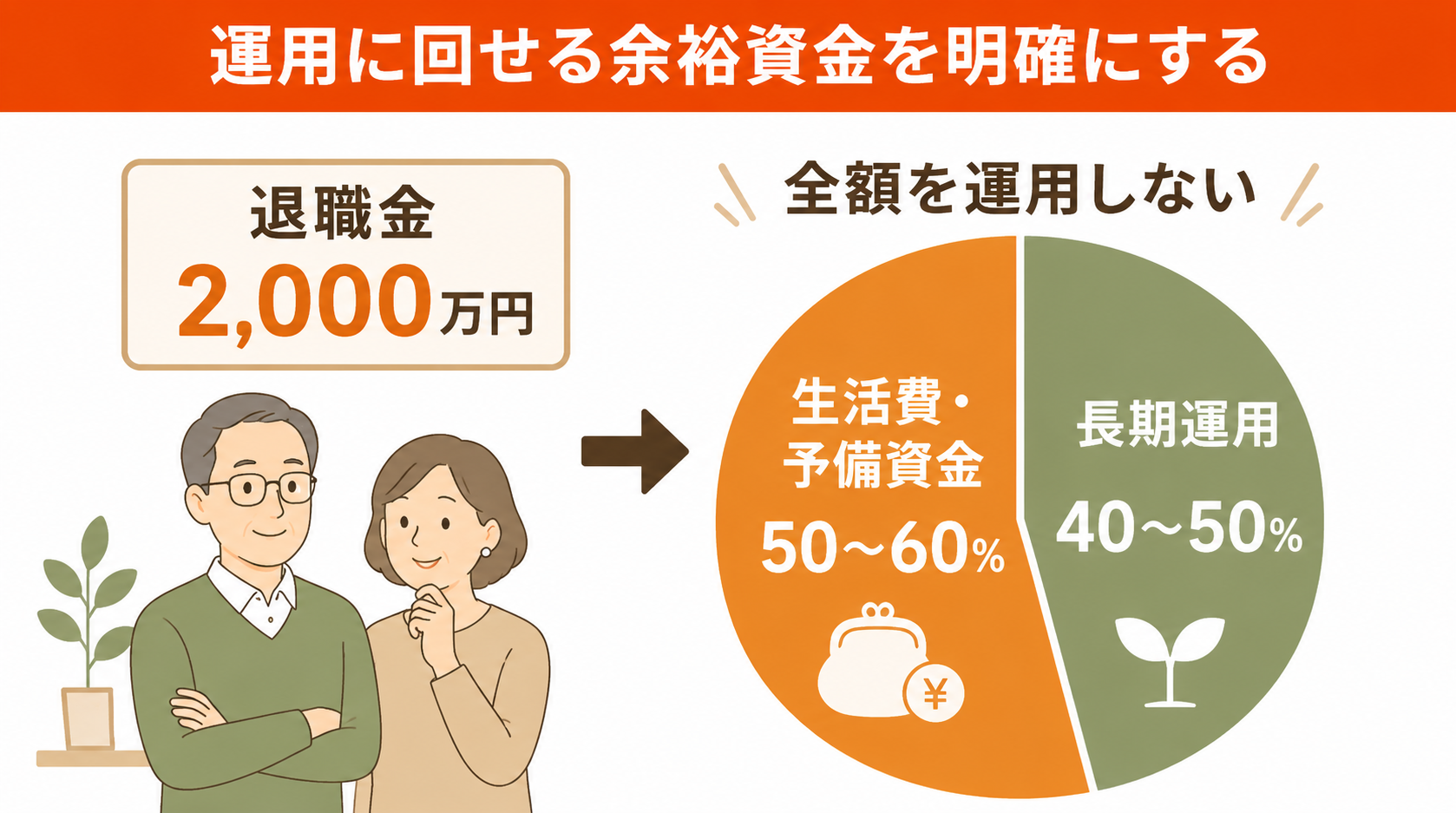 運用に回せる余裕資金を明確にする