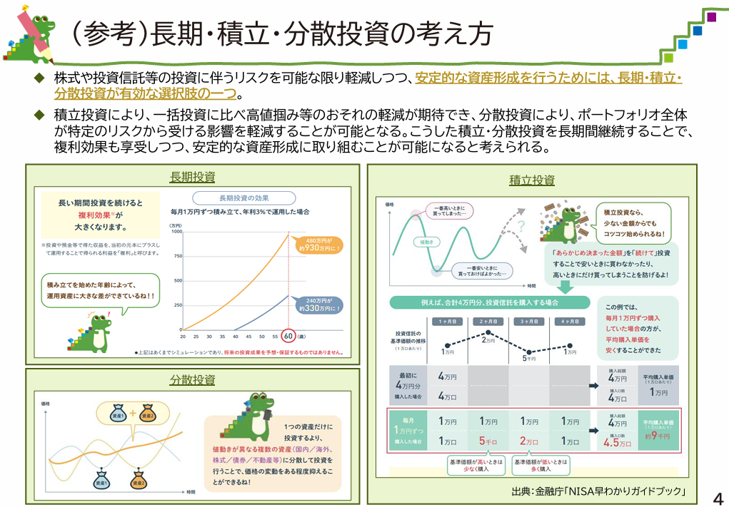 金融庁「NISAを利用する皆さまへ」
