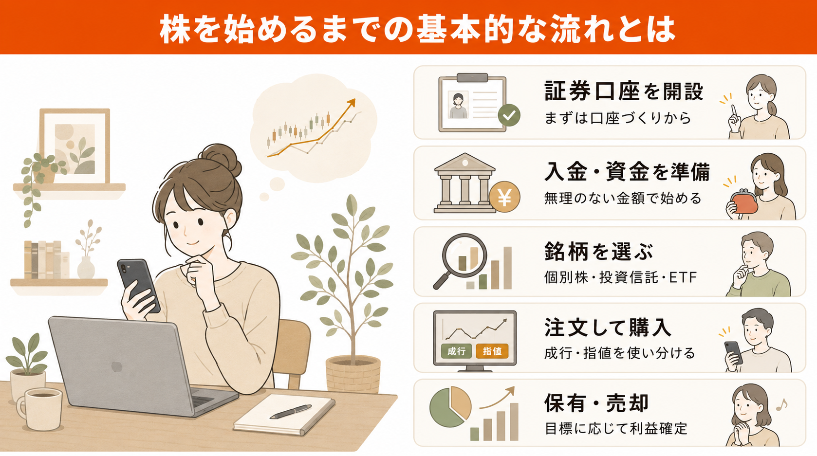 株を始めるまでの基本的な流れとは