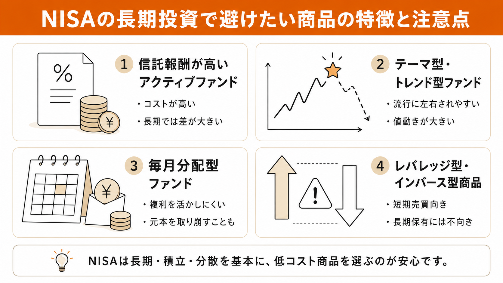NISAの長期投資で避けたい商品の特徴と注意点
