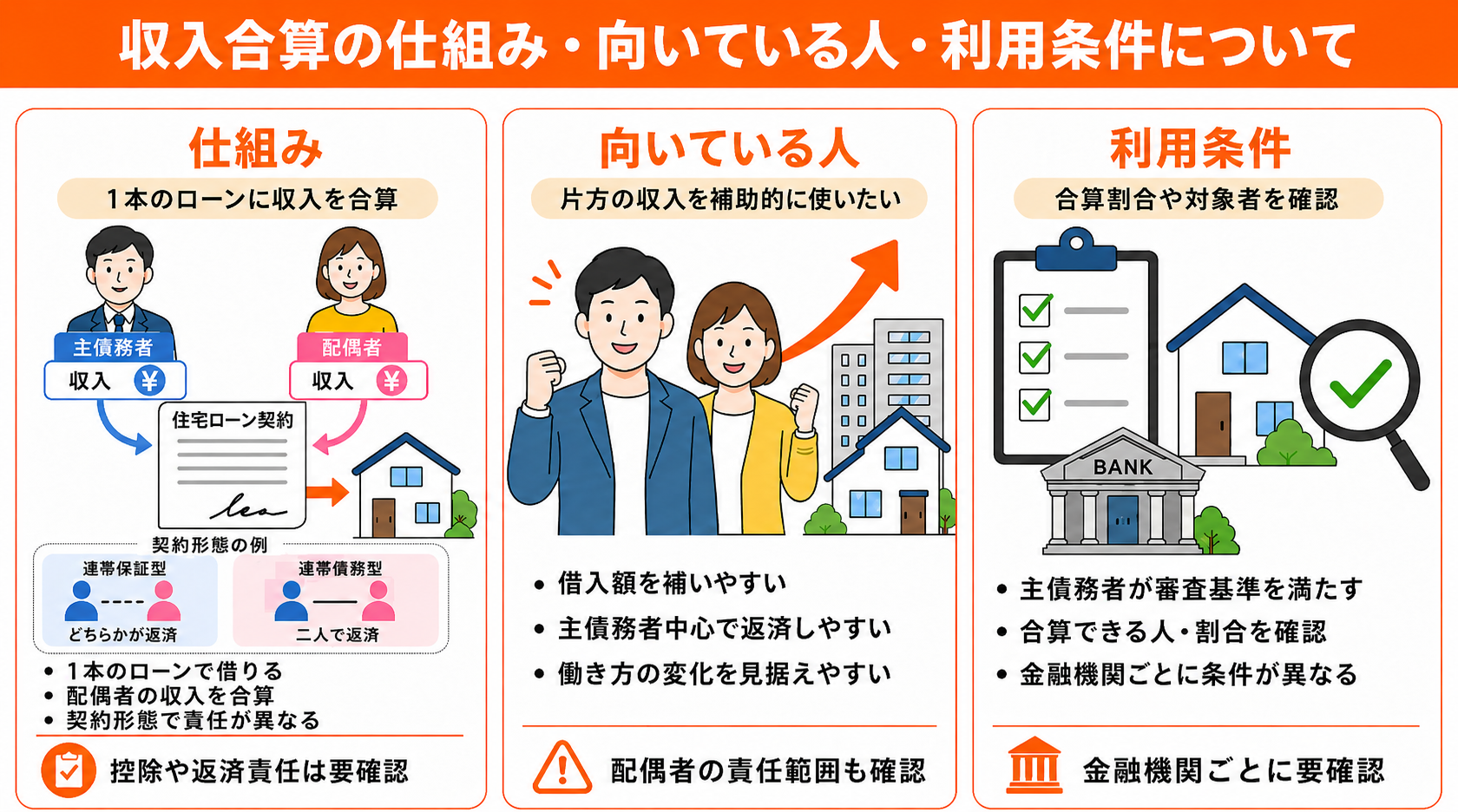 収入合算の仕組み・向いている人・利用条件について